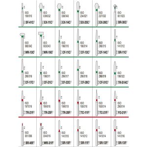 Freze diamantate FG set de 5 freze Appledental
