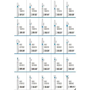 Freze diamantate FG set de 5 freze Appledental
